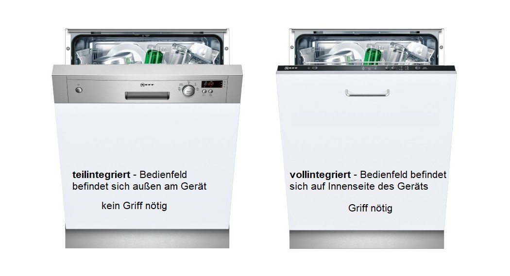Möbelhandel Klipenstein Frontblende 60/45er Geschirrspülfront, voll-teilintegriert, 19 mm MDF, 715x594, 565x594, 715x444, 565x444 – Bild 4 von 4
