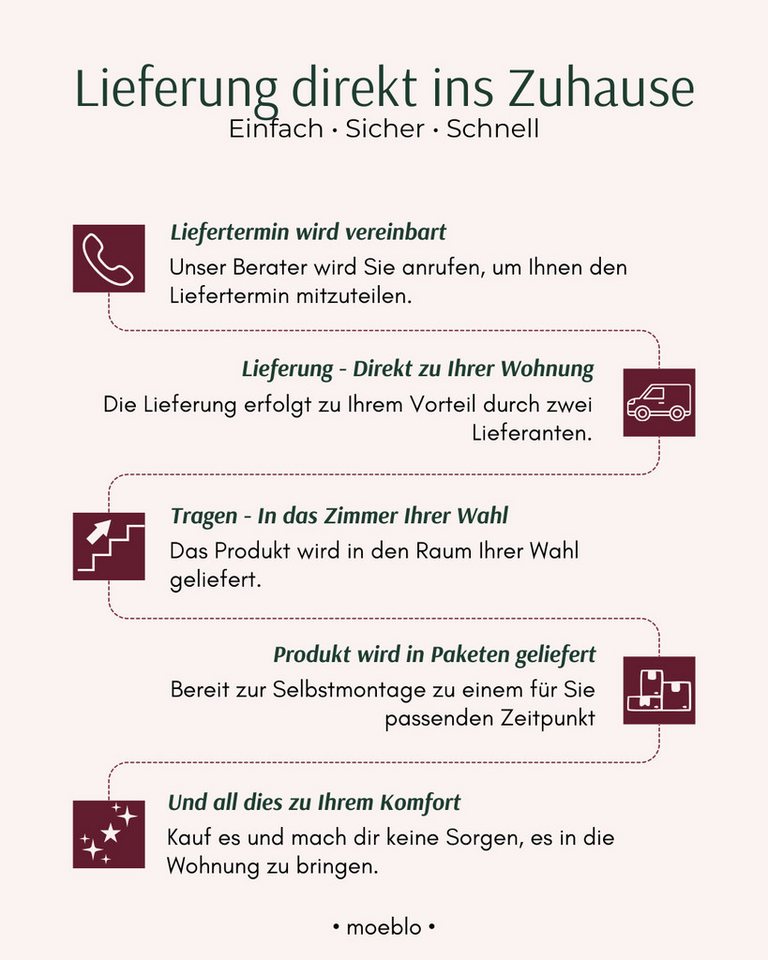 MOEBLO Drehtürenschrank SOLENA 2 (mit Spiegel – Moderner Kleiderschrank mit Soft-Close, Einlegeböden & Kleiderstange, verschiedene Breiten & Farben, Schrank Gar – Bild 5 von 5