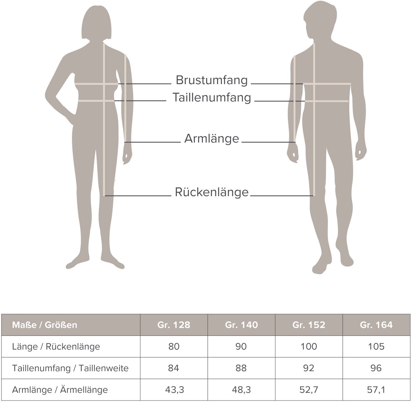 Möve Badematte Superwuschel, Höhe 5 mm, Baumwolle, rechteckig, Möve, fußbodenheizungsgeeignet – Bild 3 von 4