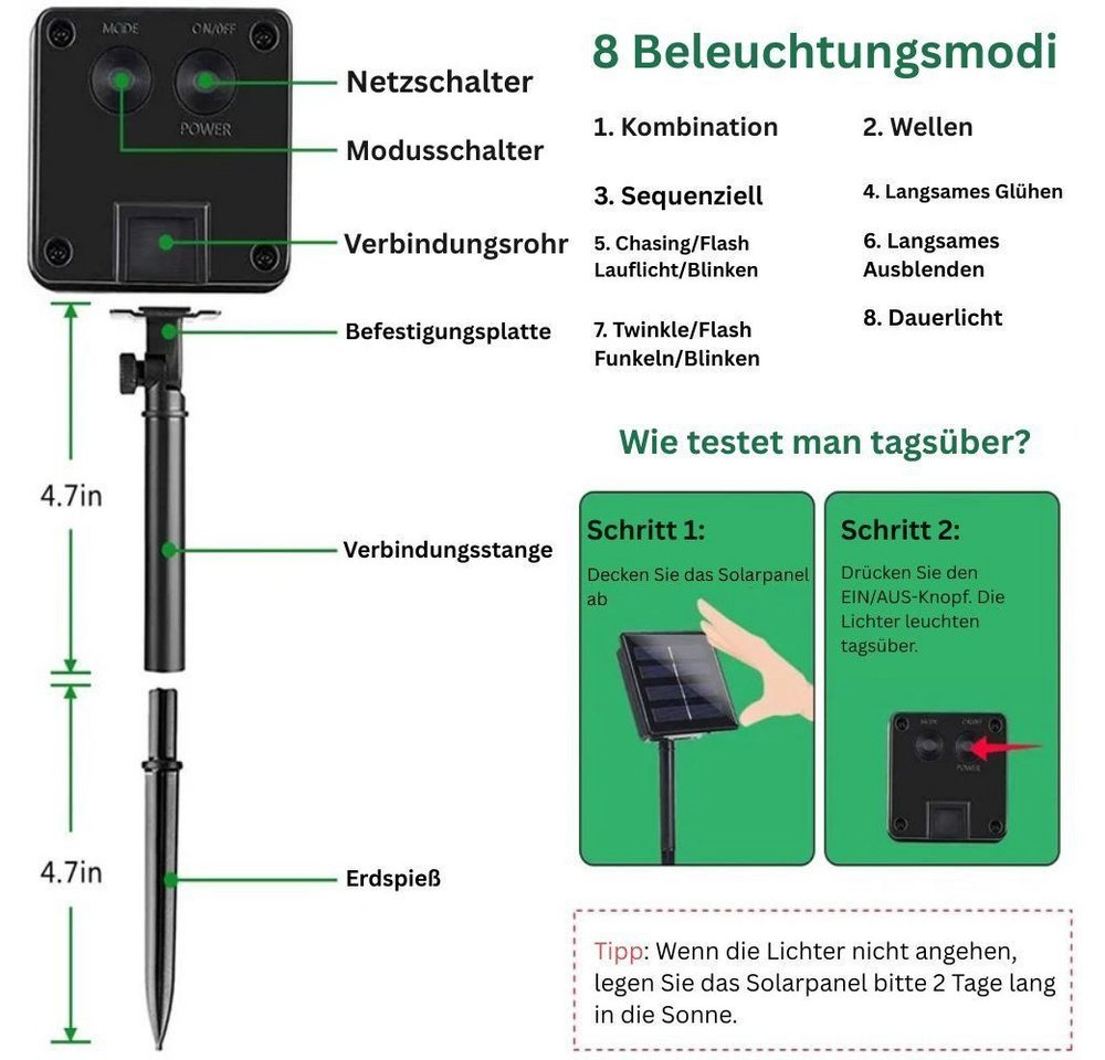 Montegoni LED-Lichterkette Solarleuchte Kugel Lichterkette Außen warmweiß Gartenleuchte, Solarbetrieben, Wasserdicht, 8 Modi, Energiesparend, Automatisch – Bild 2 von 5