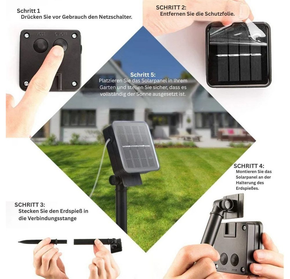 Montegoni LED-Lichterkette Solarleuchte Kugel Lichterkette Außen warmweiß Gartenleuchte, Solarbetrieben, Wasserdicht, 8 Modi, Energiesparend, Automatisch – Bild 5 von 5