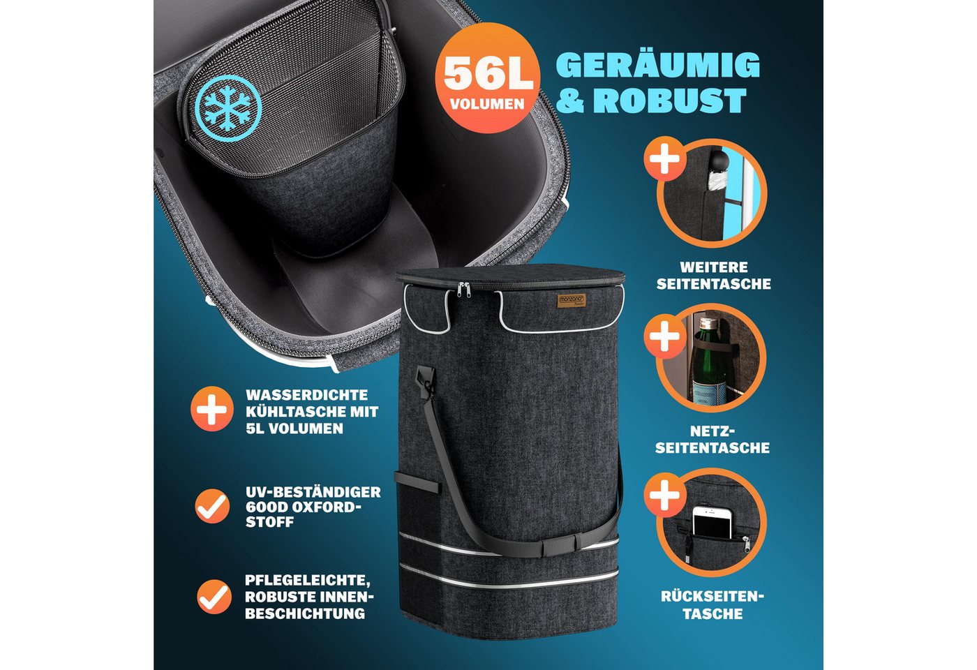 monzana Einkaufstrolley, 2in1 56L bis 50 kg klappbar abnehmbare Tasche Handwagen Einkaufswagen – Bild 5 von 5