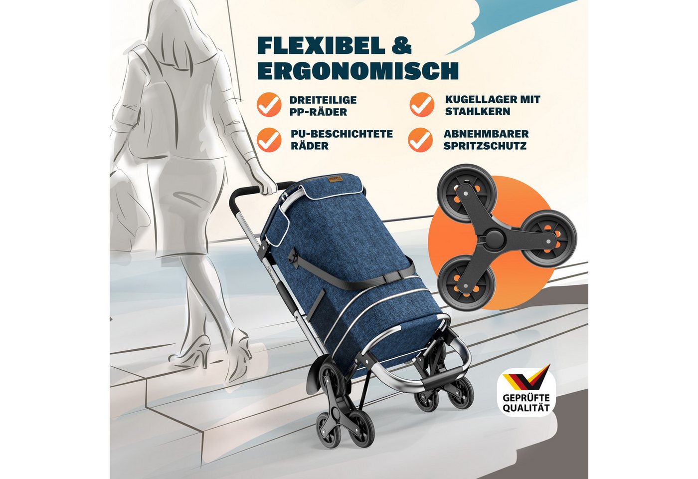 monzana Einkaufstrolley, komplett zusammenklappbar (auch mit Tasche), innenliegendes Kühlfach – Bild 3 von 5