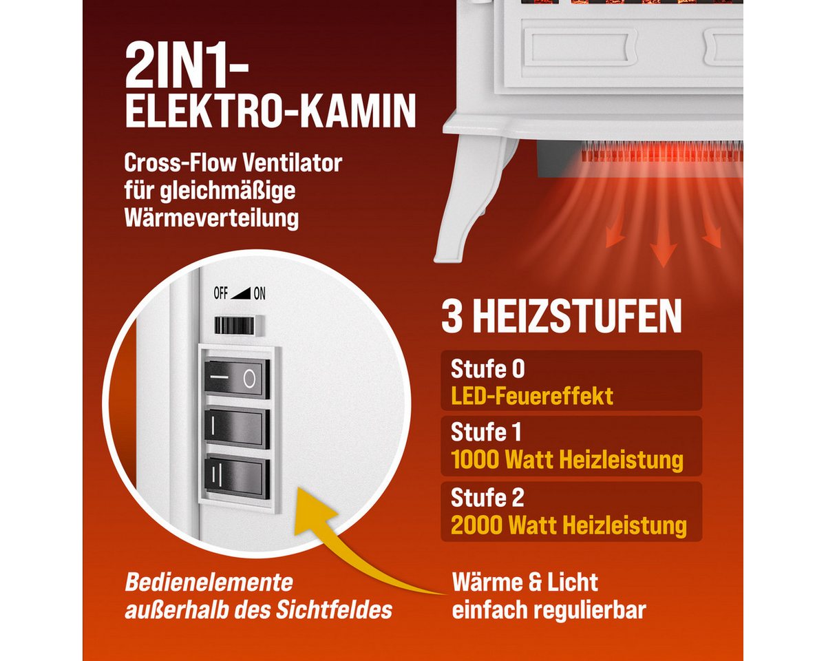 monzana Elektrokamin, Mit Heizung Flammeneffekt Heizlüfter Kamin Deko Ofen Weiß Wohnzimmer – Bild 4 von 5