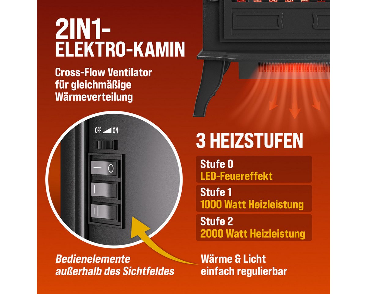 monzana Elektrokamin, Elektrokamin Elektrischer Kamin mit Heizung LED Kaminfeuer Effekt – Bild 4 von 5