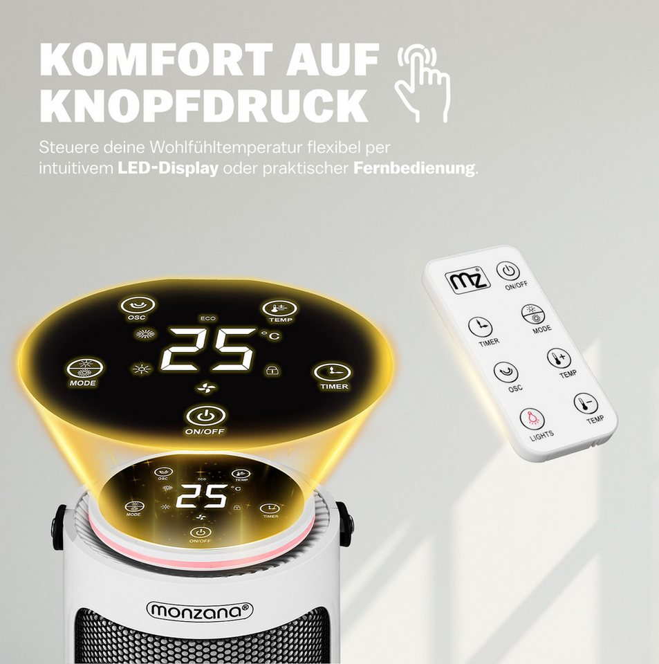 monzana Heizlüfter, 2000 W, Keramik Heizlüfter 2000W 4 Betriebsmodi 15-35°C Energiesparend 70° – Bild 5 von 5