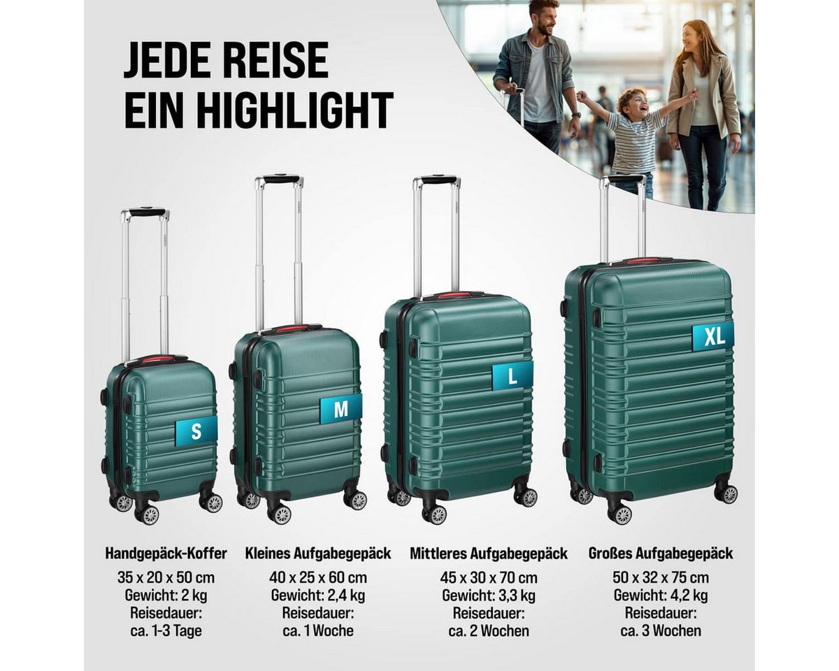 monzana Kofferset, Koffer Zwillingsrollen Zahlenschloss Waage Gurt Reisekoffer Grün – Bild 3 von 5
