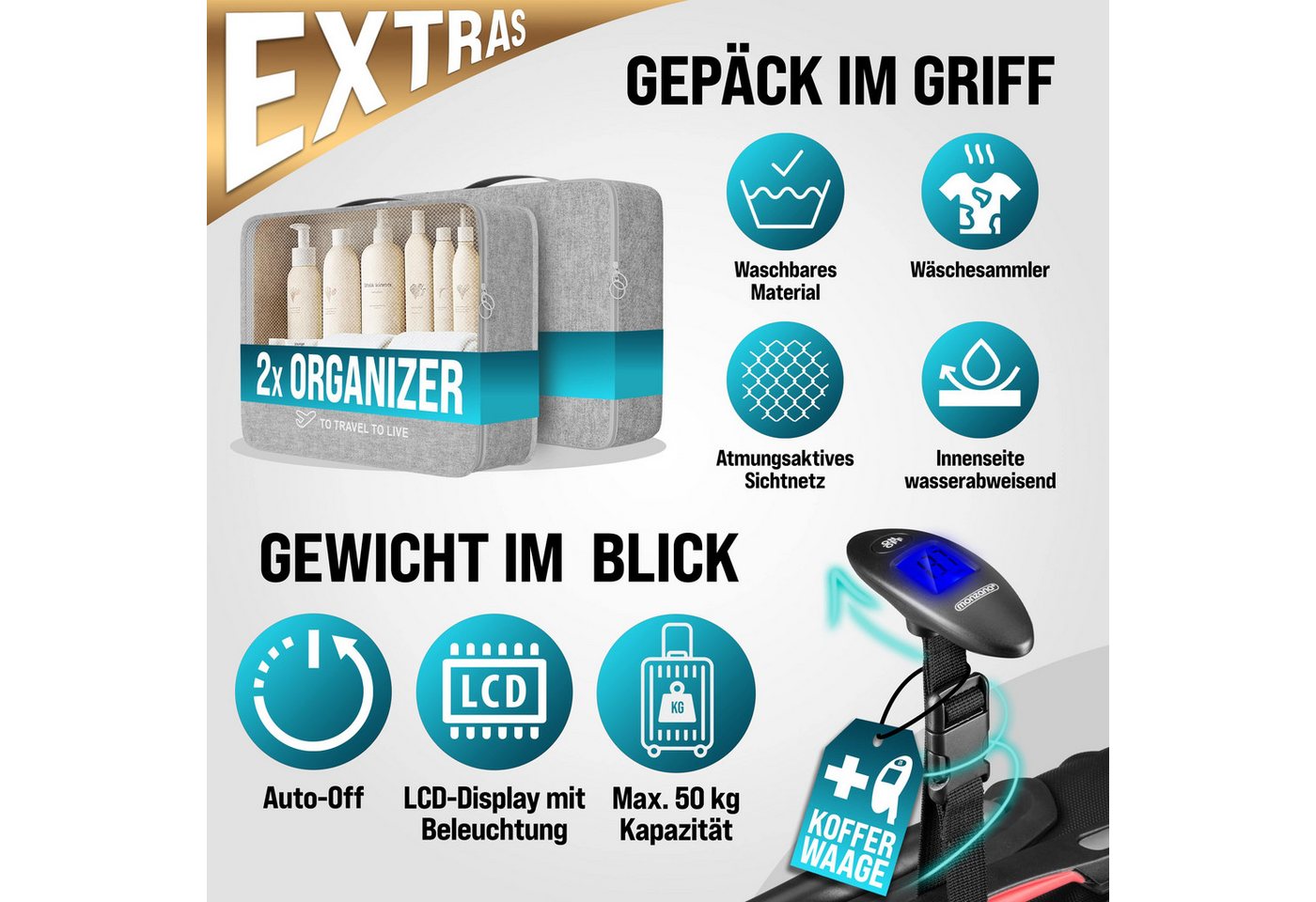 monzana Kofferset, Koffer Zwillingsrollen Zahlenschloss Waage Gurt Reisekoffer Blau – Bild 2 von 5