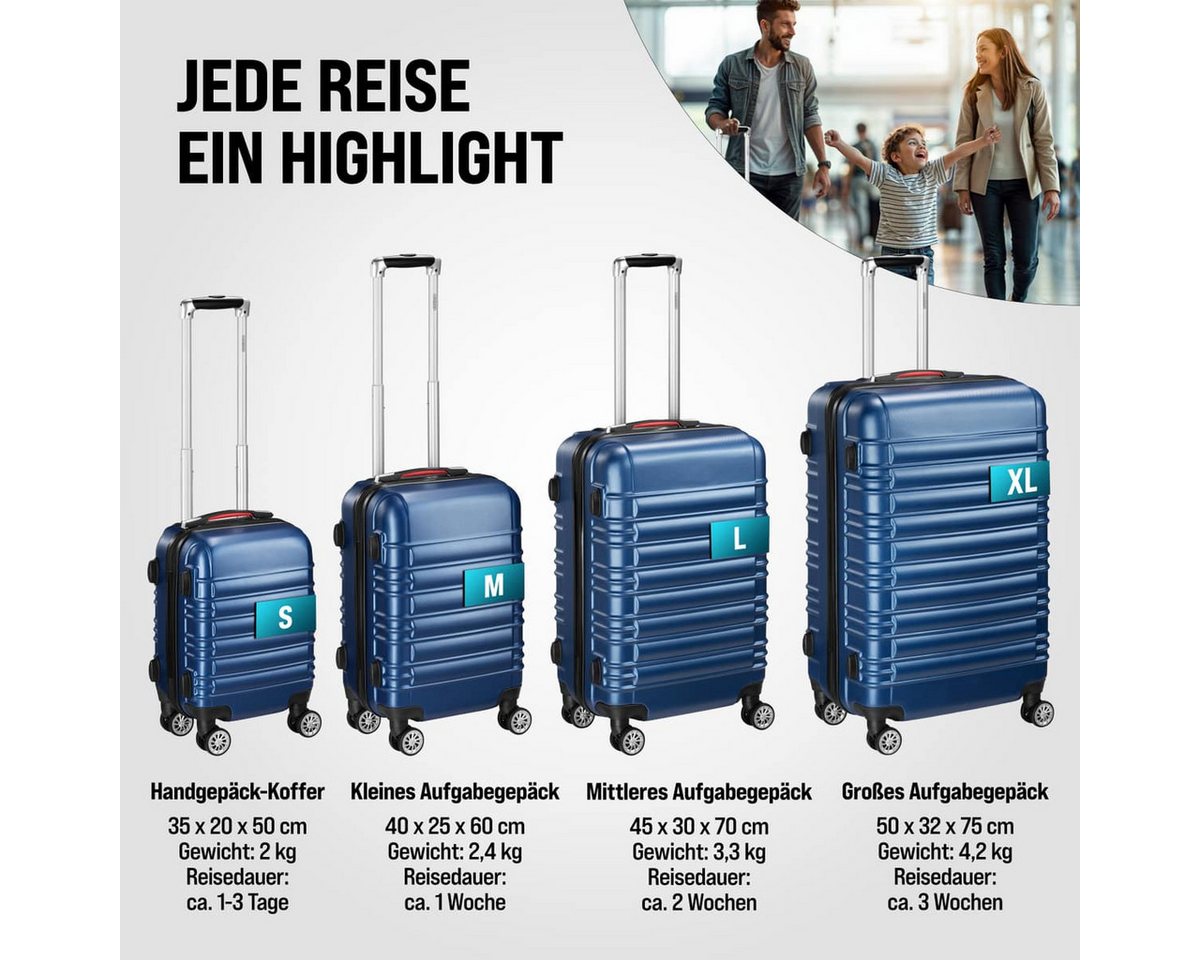 monzana Kofferset, Koffer Zwillingsrollen Zahlenschloss Waage Gurt Reisekoffer Blau – Bild 3 von 5