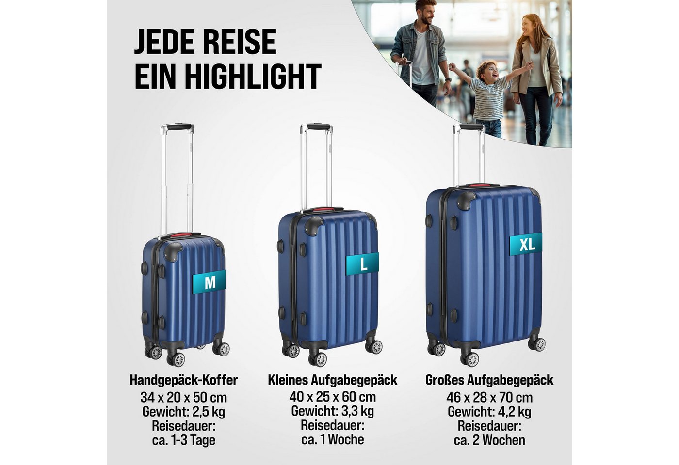 monzana Kofferset, Koffer Zwillingsrollen Zahlenschloss Waage Gurt Reisekoffer blau – Bild 4 von 5