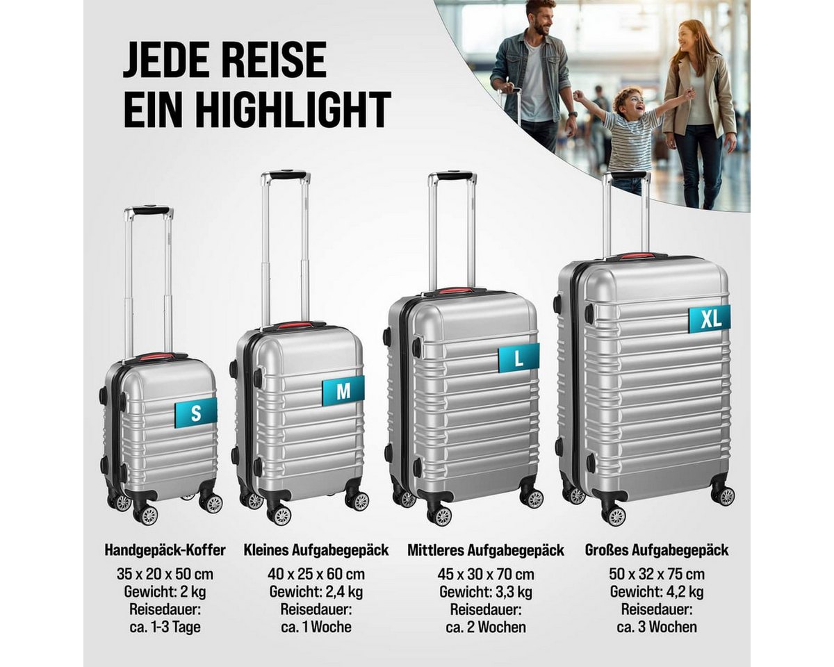 monzana Kofferset, Zwillingsrollen Zahlenschloss Waage Reisekoffer Trolley Koffer Silber – Bild 3 von 5