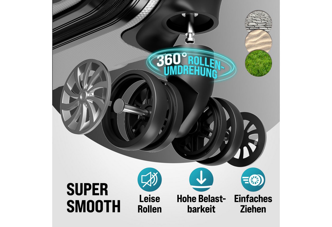 monzana Kofferset, Zwillingsrollen Zahlenschloss Waage Reisekoffer Trolley Koffer Silber – Bild 5 von 5