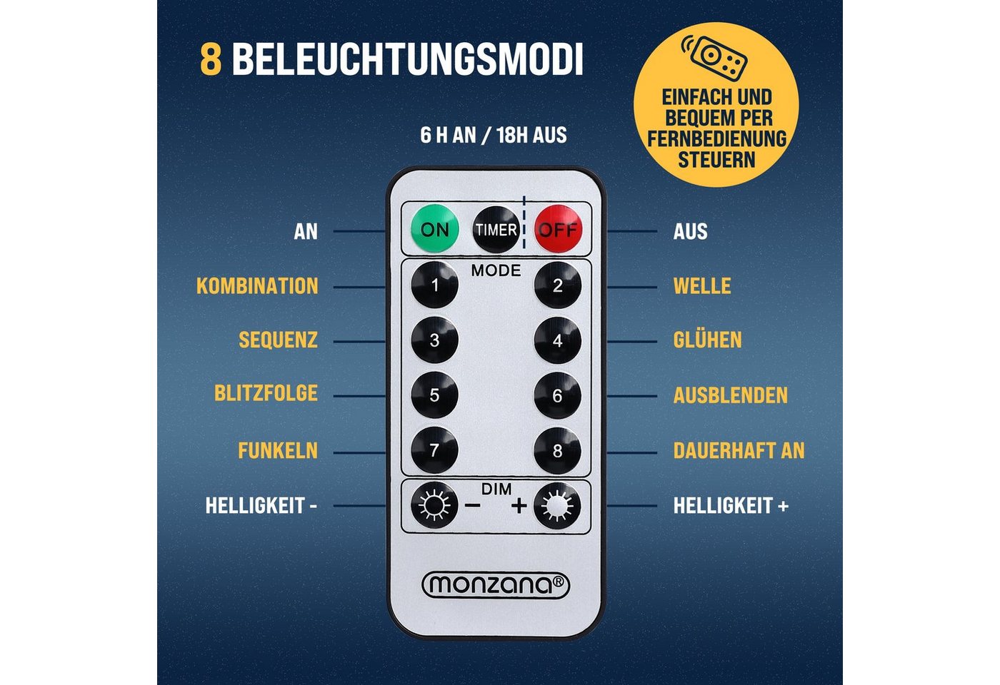monzana Lichterkette, Eiszapfen Lichterkette 10,4m Fernbedienung 40 Zapfen – Bild 4 von 5
