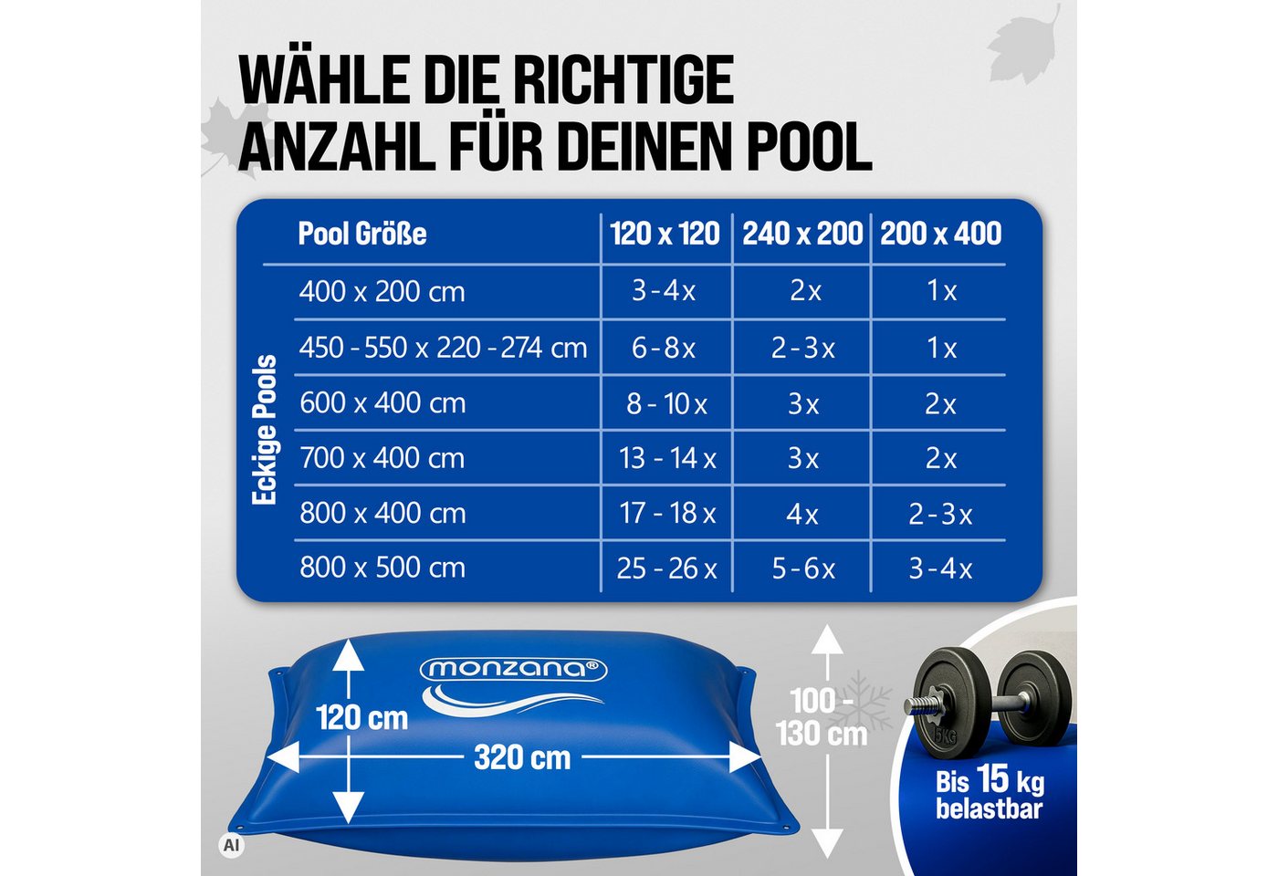 monzana Pool (1-tlg), XXXL 200x400cm Chlorbeständig Sicherheitsventil 4 Ösen Doppelnaht Pool – Bild 3 von 5