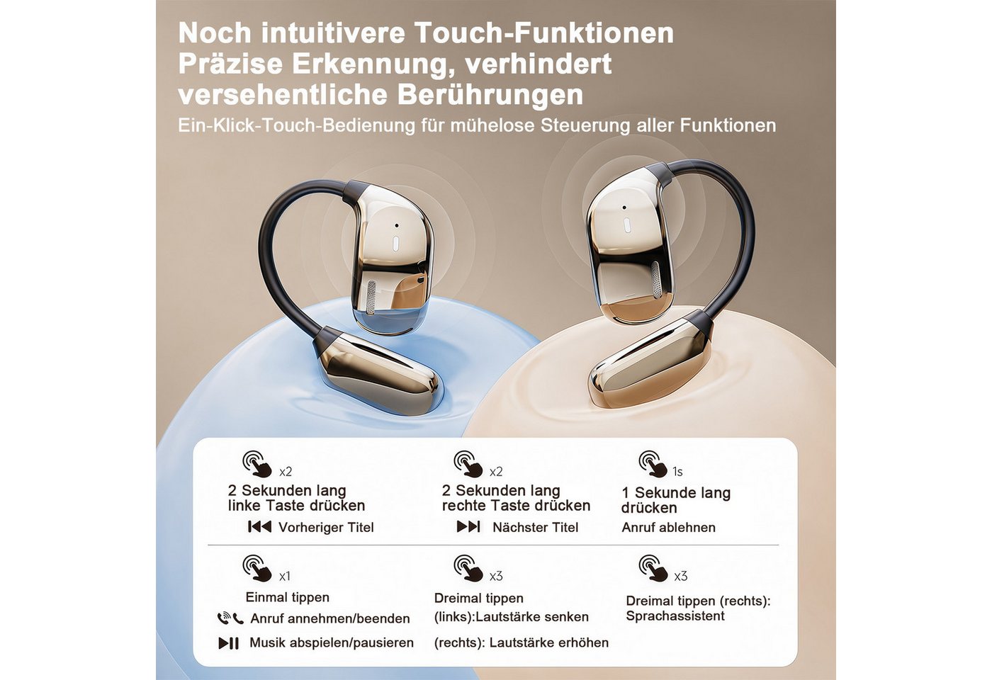 MOPUEA Bluetooth-Kopfhörer mit KI-Übersetzung, kabellos, offene Ohrhörer Bluetooth-Kopfhörer (Touchscreen Übersetzer lange Akkulaufzeit Bass-Sound für Sport Lau – Bild 5 von 5