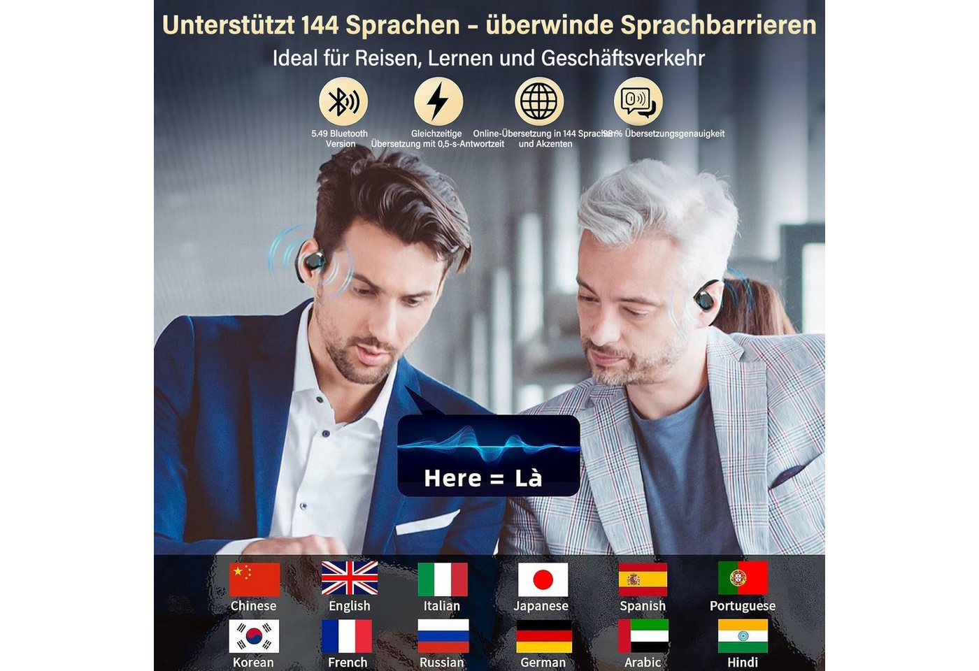 MOPUEA Bluetooth Kopfhörer Übersetzungs Kopfhörer Open-Ear-Kopfhörer Open-Ear-Kopfhörer (Clip-on Sport-Kopfhörer, Bluetooth 5.4, Offenes Ohrclip-Design, Echtzei – Bild 2 von 5