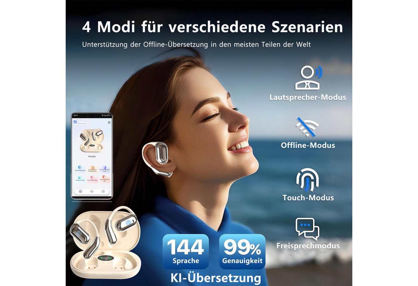 MOPUEA Bluetooth Kopfhörer Übersetzungs Kopfhörer Open-Ear-Kopfhörer Open-Ear-Kopfhörer (Clip-on Sport-Kopfhörer, Bluetooth 5.4, Offenes Ohrclip-Design, IPX7 Wa – Bild 4 von 5
