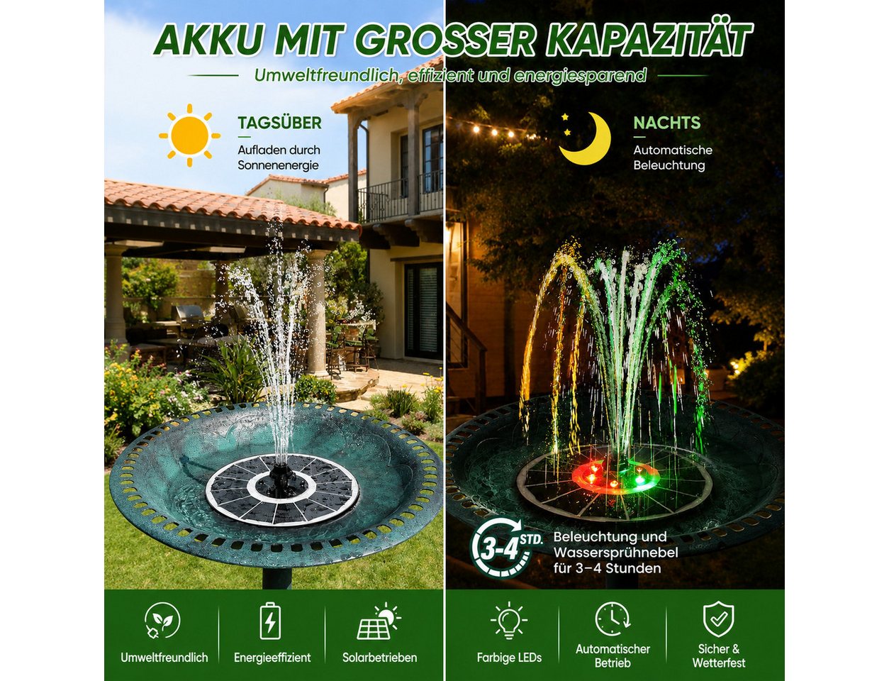 MOPUEA Gartenbrunnen Solar Springbrunnen 3,5W Mit LED Licht Für Vogeltränke Und Garten, (1 tlg), Schwimmender Solar Springbrunnen Mit 8 Düsen Für Vogeltränke, G – Bild 3 von 5
