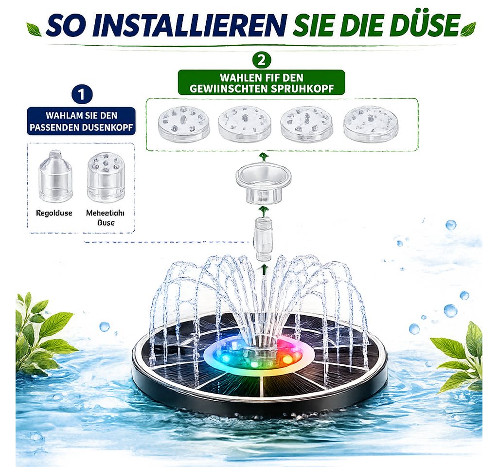 MOPUEA Gartenbrunnen Solar Springbrunnen 3,5W Mit LED Licht Für Vogeltränke Und Garten, (1 tlg), Schwimmender Solar Springbrunnen Mit 8 Düsen Für Vogeltränke, G – Bild 5 von 5