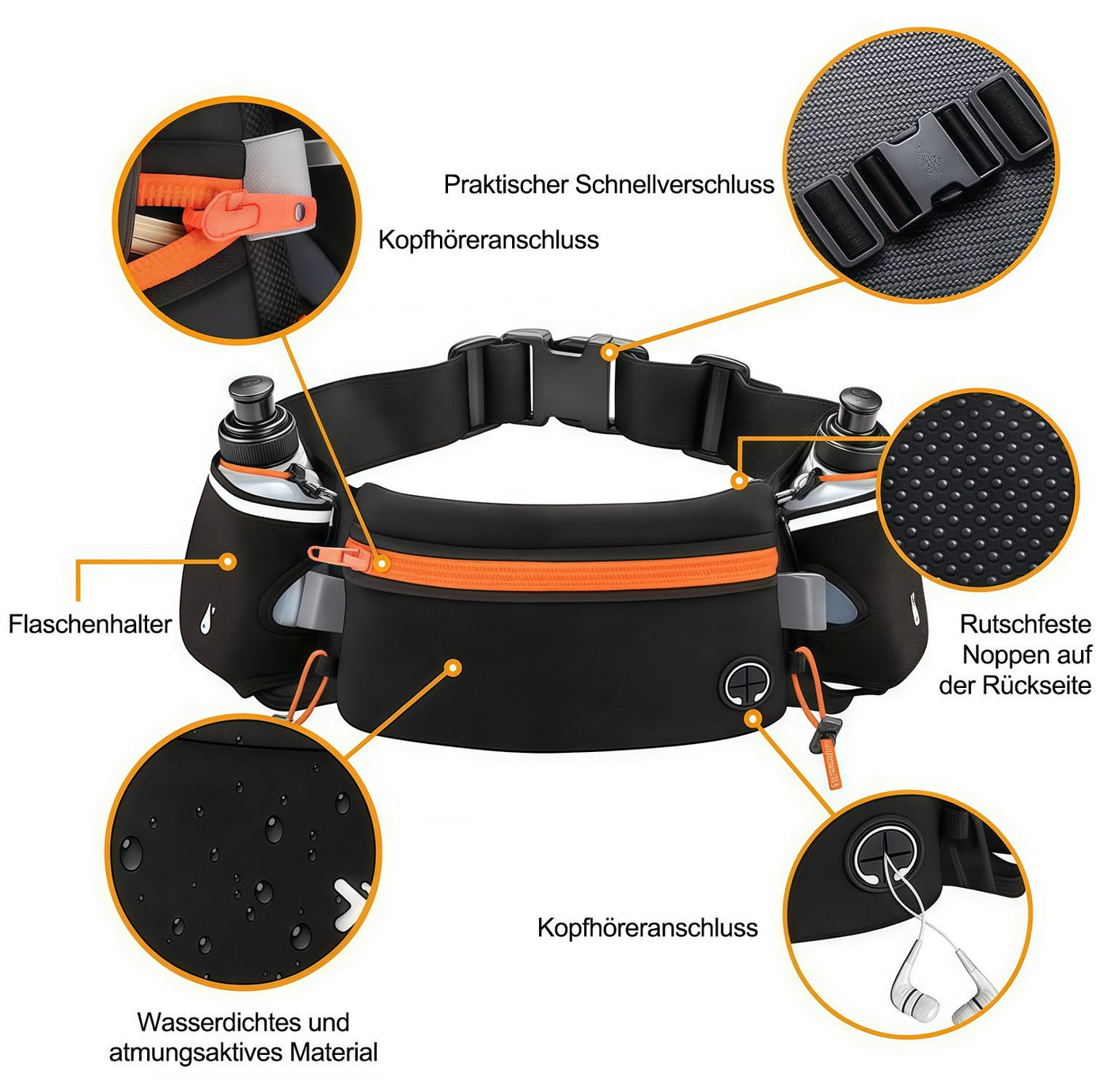 MOPUEA Laufgürtel Running Waist Pack, Laufgürtel mit Wasserflasche, Fitness (für Marathon, Laufen, Wandern, Radfahren, 1-St., Trinkgürtel, wasserdichte Hüfttasc – Bild 2 von 5