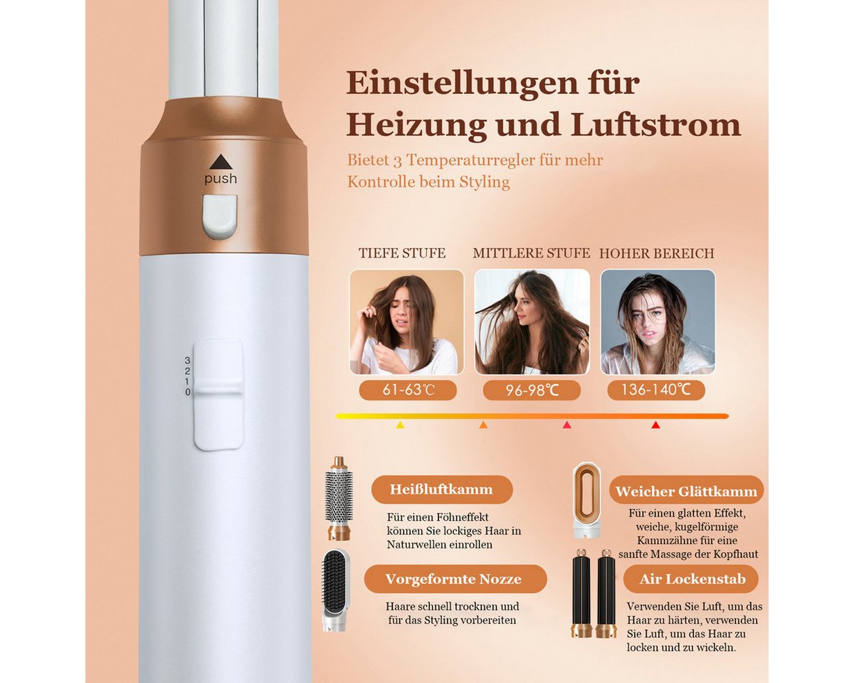 MOPUEA Lockenstab 5 in 1 Heißluftkamm,Warmluftbürste Set,Automatischer Lockenstab, Ionentechnik, mehrere Temperaturen, Auto-Off, leicht,reisefreundlich – Bild 5 von 5