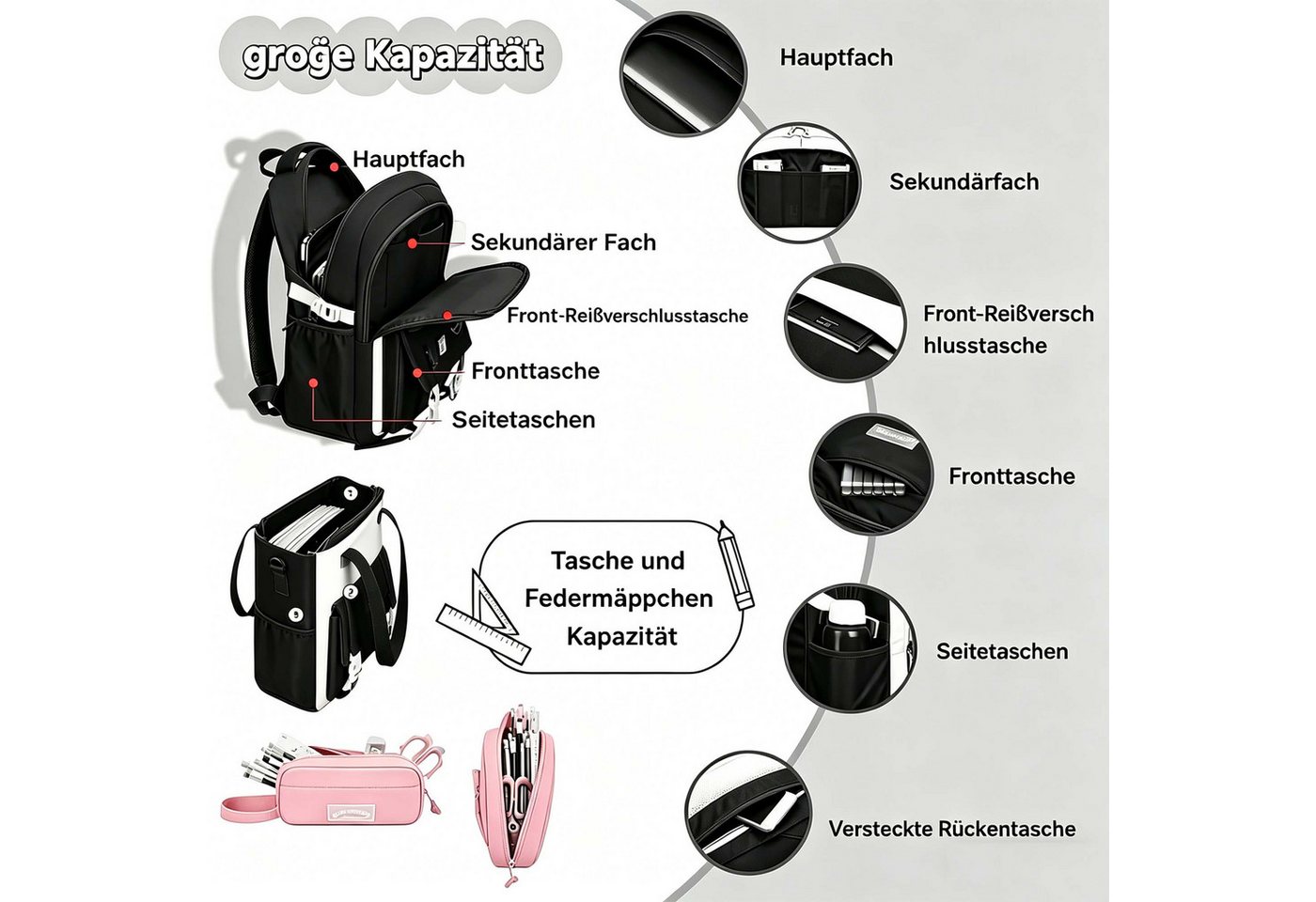 MOPUEA Schulrucksack Schulrucksack 3-teilig Set reflektierend große Kapazität ergonomisch (3-teiliges Set, löst Problem fehlender passender Zubehörteile, Rucksa – Bild 5 von 5