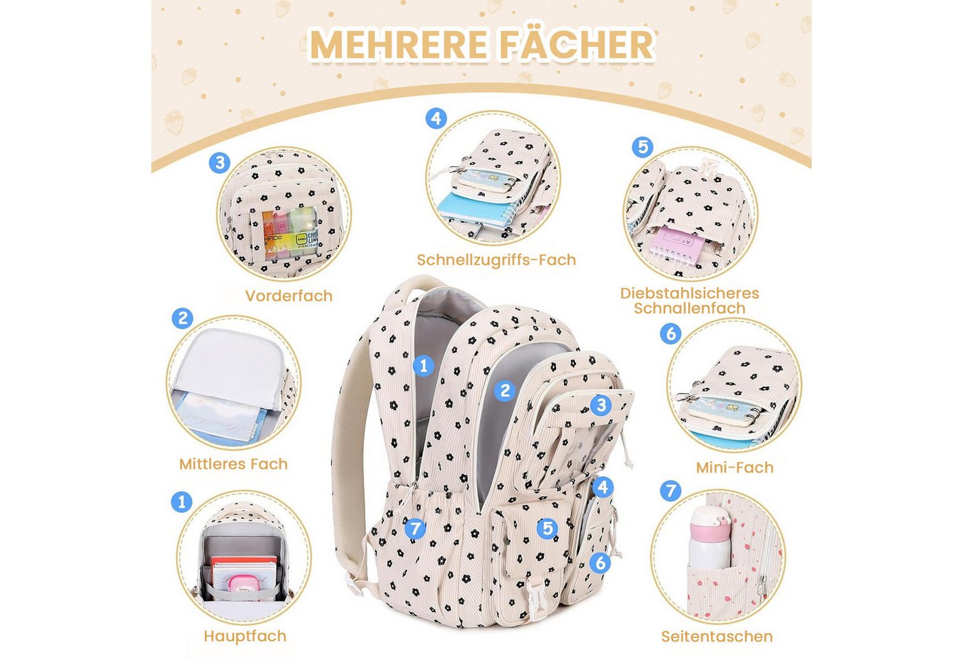 MOPUEA Schulrucksack Mädchen Schulrucksack Rucksack Schultasche Büchertasche Cordstoff (Freizeitrucksack für Schule Freizeit Reisen), Turnbeutel Lässiger Schulr – Bild 3 von 5