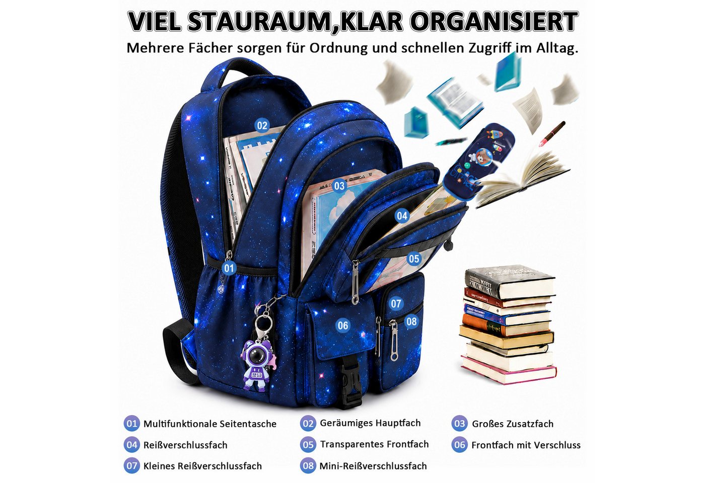 MOPUEA Schulrucksack Schulrucksack Rucksack mit viele Fächer, wasserabweisend (Schulrucksack-Set, Schulrucksack mit mehreren Fächern und Seitentaschen), 3D-Rück – Bild 2 von 5