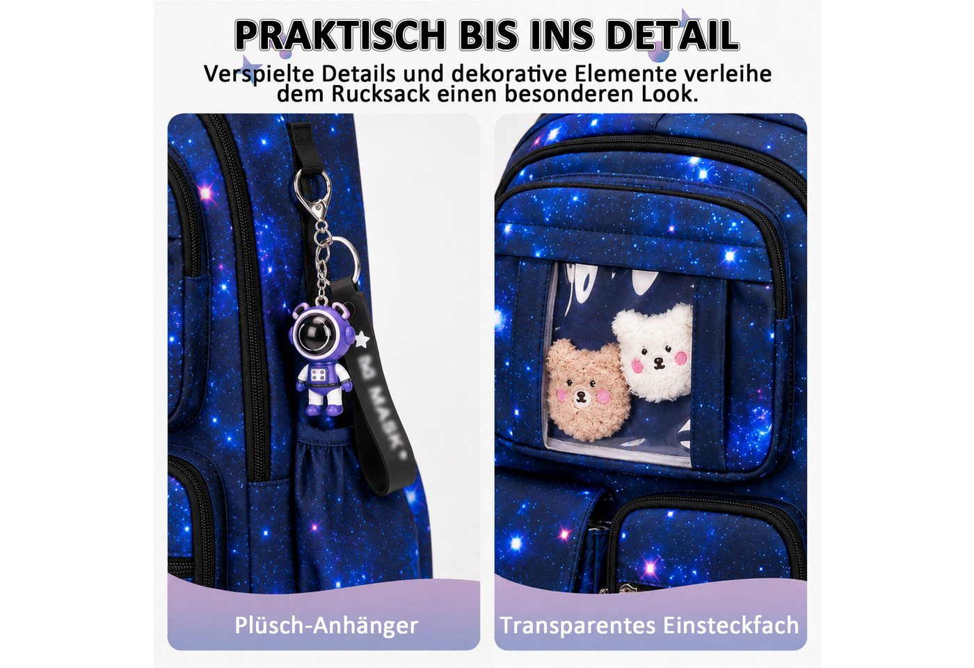 MOPUEA Schulrucksack Schulrucksack Rucksack mit viele Fächer, wasserabweisend (Schulrucksack-Set, Schulrucksack mit mehreren Fächern und Seitentaschen), 3D-Rück – Bild 4 von 5