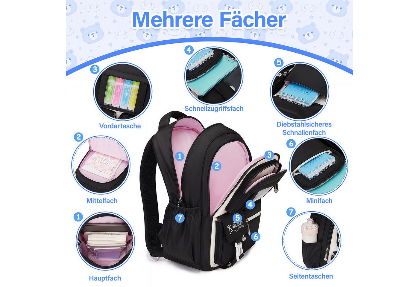 MOPUEA Schulrucksack Rucksack Schulrucksack Wasserabweisend Gepolstert Bequem – Bild 2 von 5