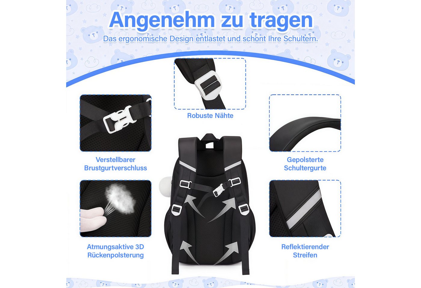 MOPUEA Schulrucksack Rucksack Schulrucksack Wasserabweisend Gepolstert Bequem – Bild 3 von 5