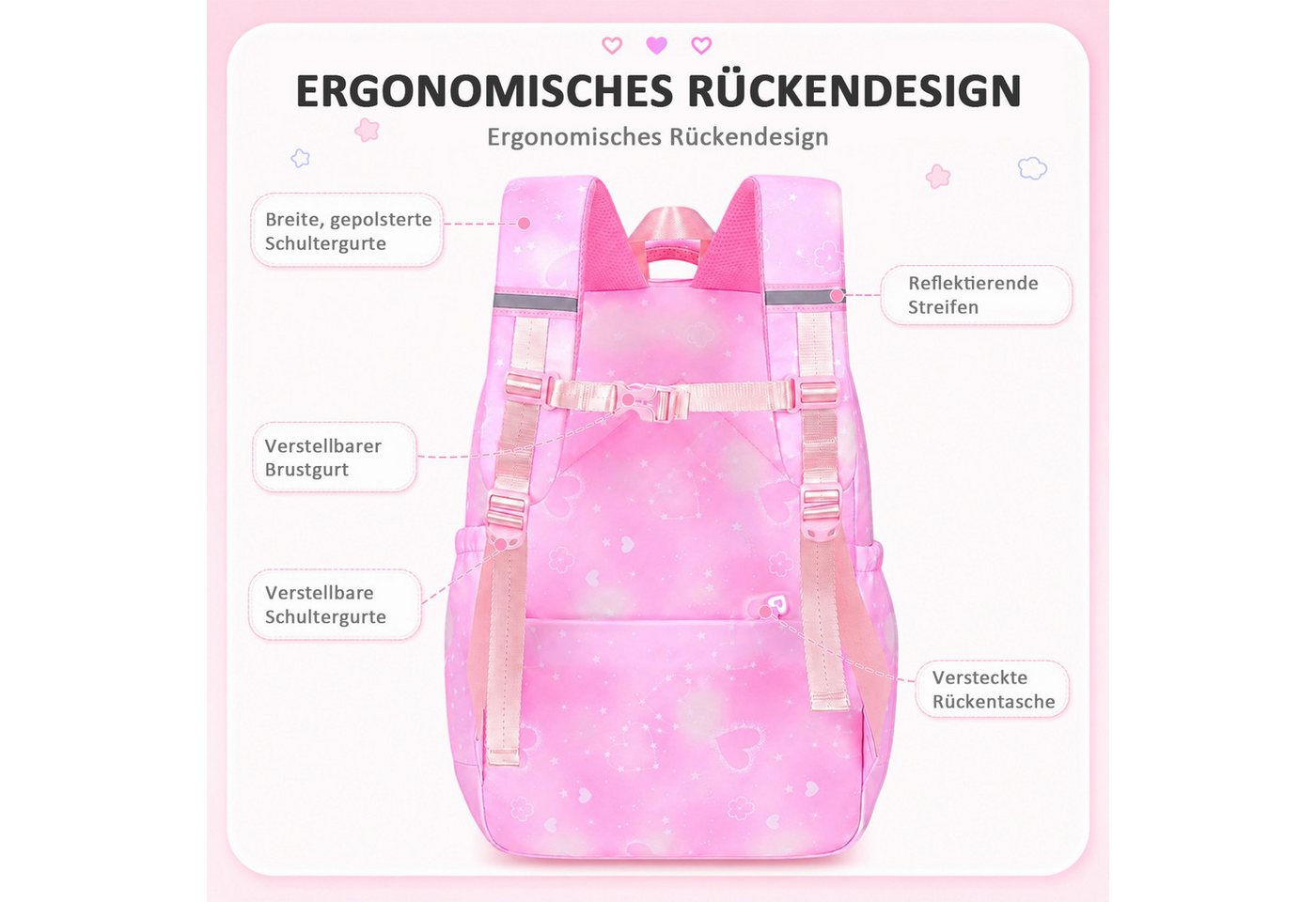 MOPUEA Schulrucksack Schulrucksack Set 3-teilig, Rucksack mit Lunch-Tasche und Mäppchen (3-teiliges Schulrucksack-Set mit Lunch-Tasche und Federmäppchen im Set, – Bild 3 von 5