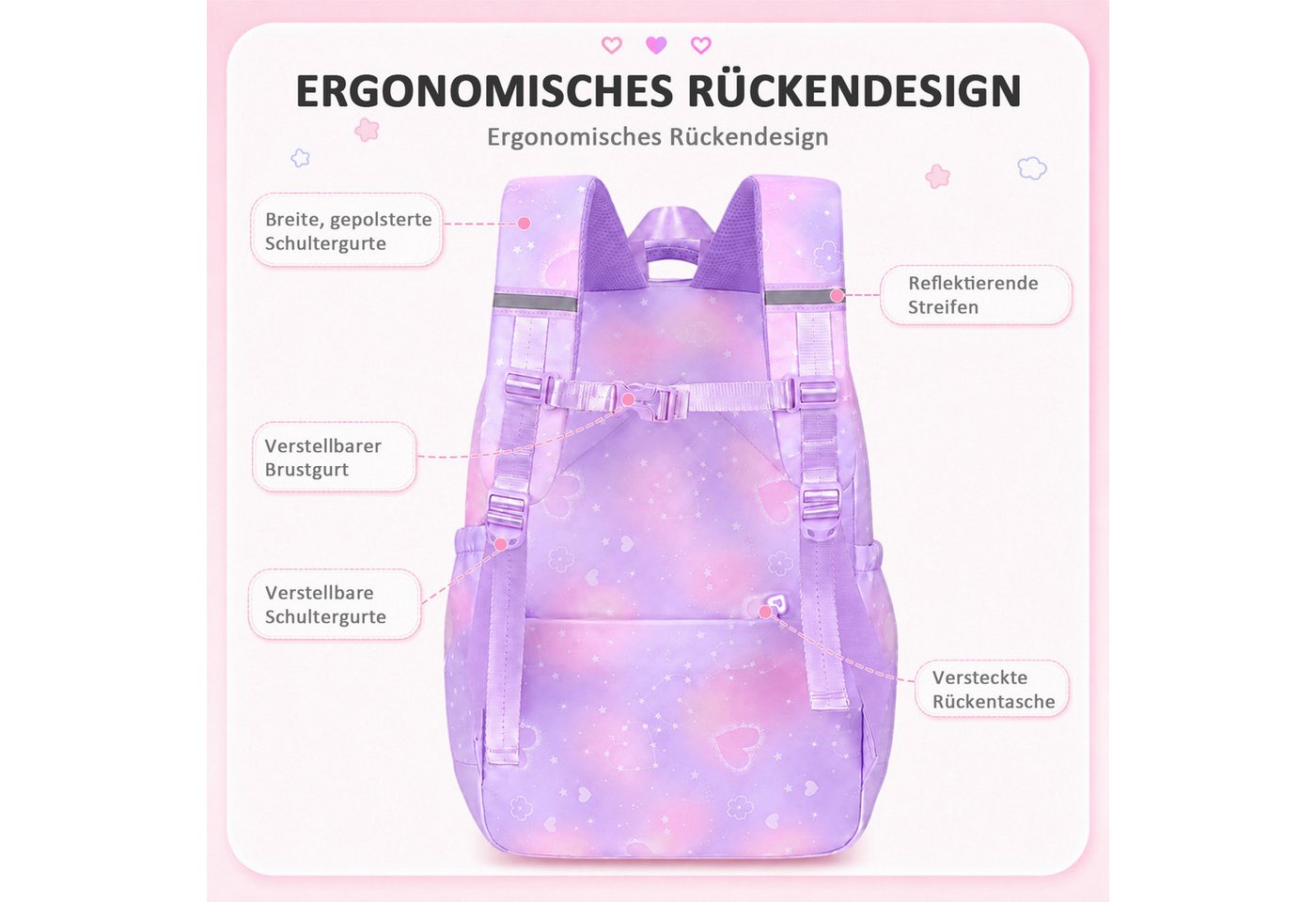 MOPUEA Schulrucksack Schulrucksack Set 3-teilig, Rucksack mit Lunch-Tasche und Mäppchen (3-teiliges Schulrucksack-Set mit Lunch-Tasche und Federmäppchen im Set, – Bild 3 von 5