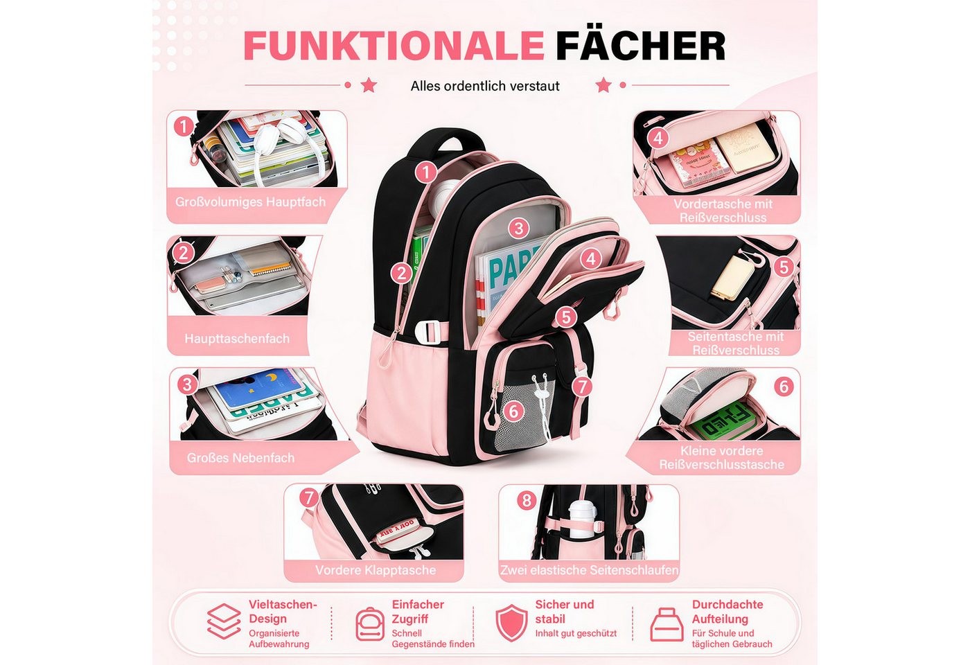 MOPUEA Schulrucksack Schulrucksack Set 3-tlg Wasserabweisend Ergonomisch mit Viele Fächer (3-teiliges Schulrucksack Set für Schule und Freizeit, 3-teiliges Schu – Bild 2 von 5