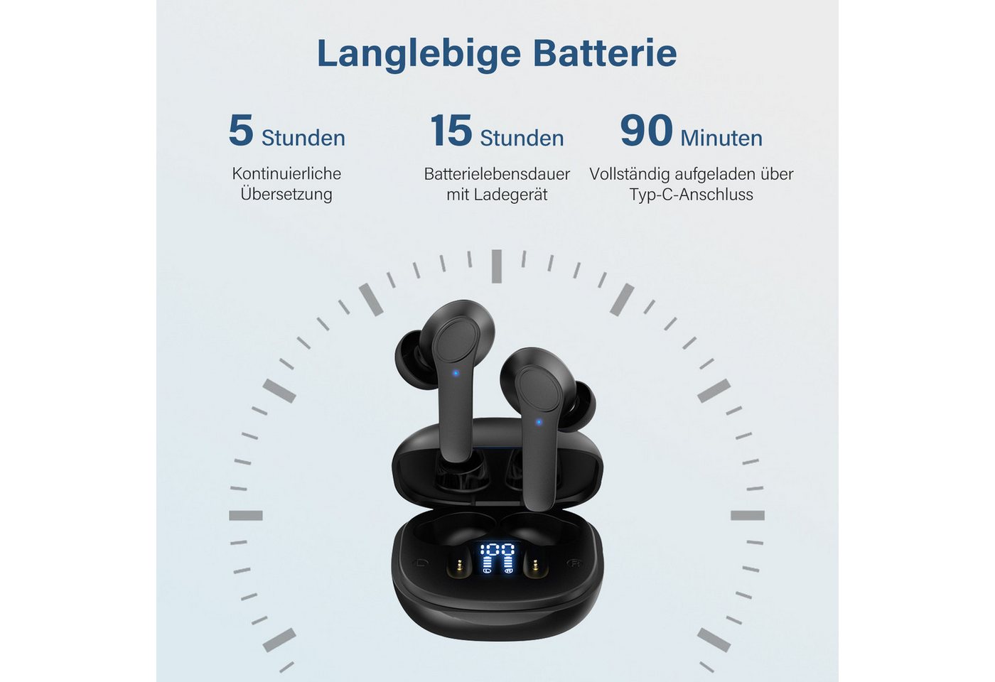 MOPUEA Übersetzungs Kopfhörer, Online Sprachübersetzer Ohrhörer Bluetooth Bluetooth-Kopfhörer (144 Sprachen und Akzente 0,5s Schnelle Übersetzung 4 Modi, Ohrhör – Bild 5 von 5