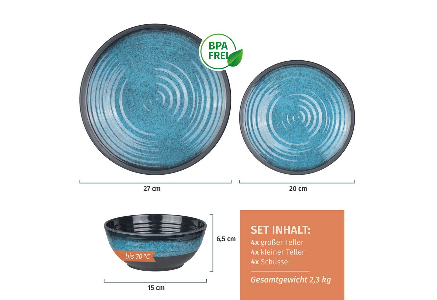 Moritz Geschirr-Set Camping Geschirr Stone Blue12-teilig – Bild 2 von 5