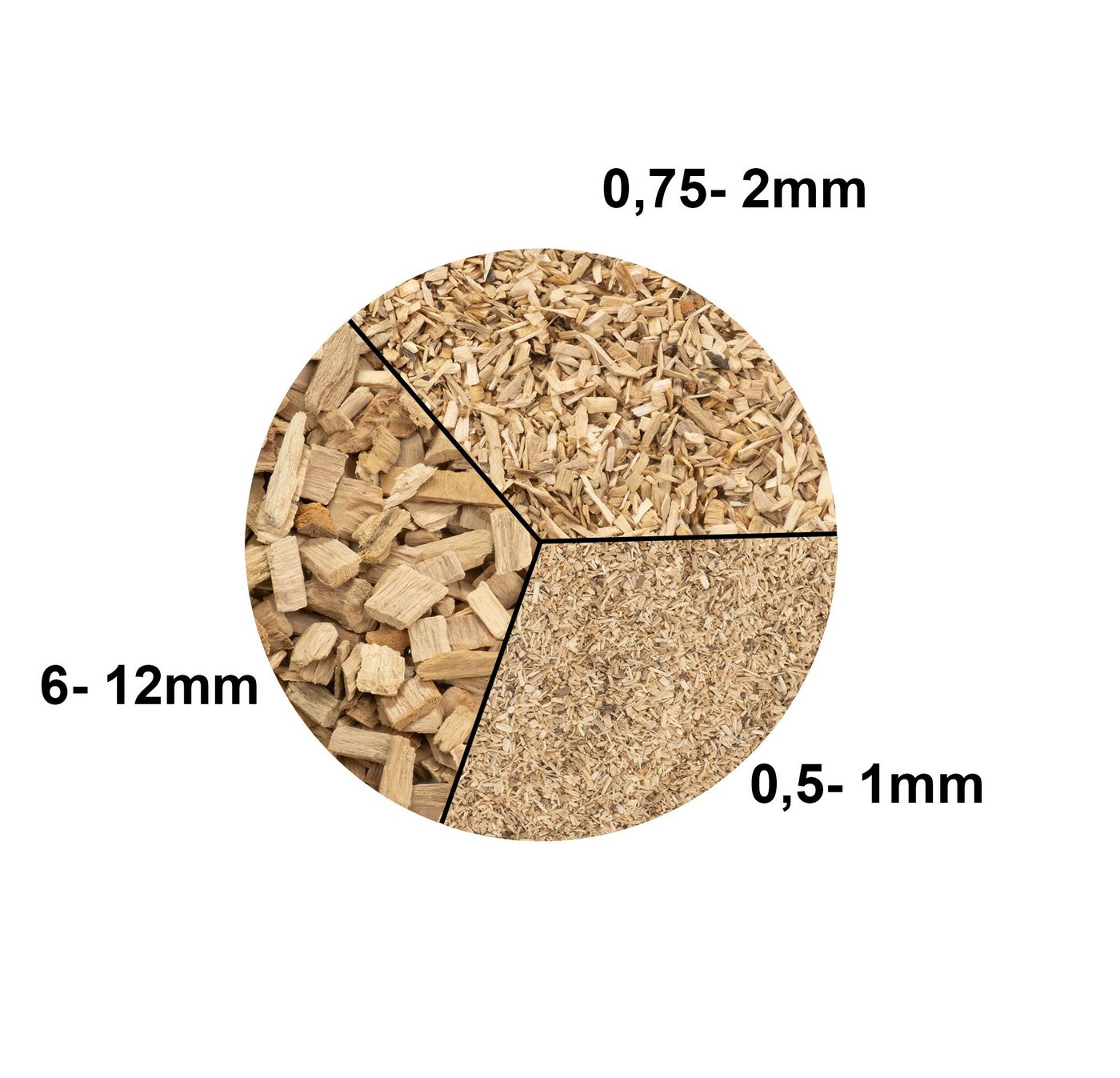 Moritz Räucherbox 5kg Räucherspäne Buche mit Wacholder fein 0,75 -2 mm zum smoken, räuchern/kalträuchern von Fleisch, Fisch, Gemüse geeignet – Bild 3 von 5