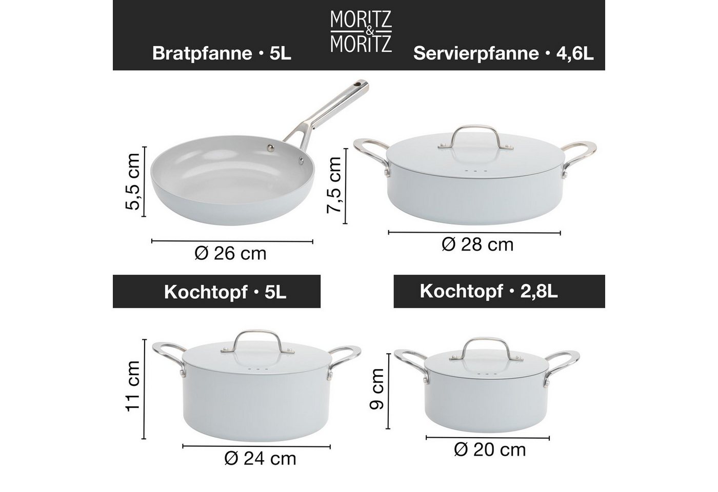 Moritz & Moritz Topf-Set 7-tlg Topf- und Pfannenset Grau, Aluminium (Set, 7-tlg., Set), für alle Herdarten geeignet – Bild 2 von 5