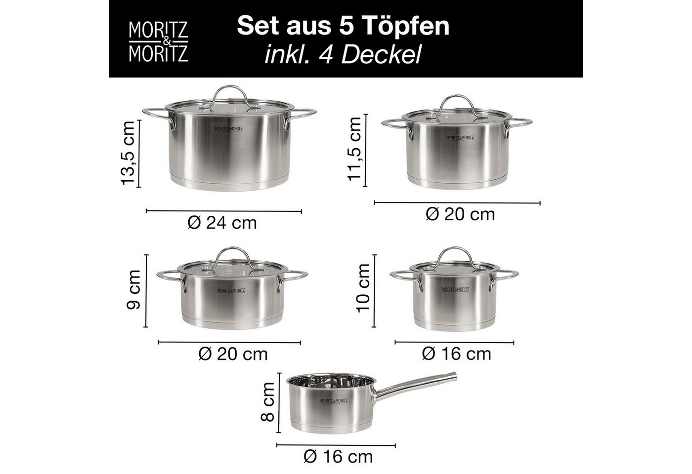 Moritz & Moritz Topf-Set Edelstahl Kochtopfset 9-teilig, 5 Kochtöpfe inkl. 4 Glasdeckel, Edelstahl (Set, 9-tlg., Set), für alle Herdarten – Bild 2 von 5
