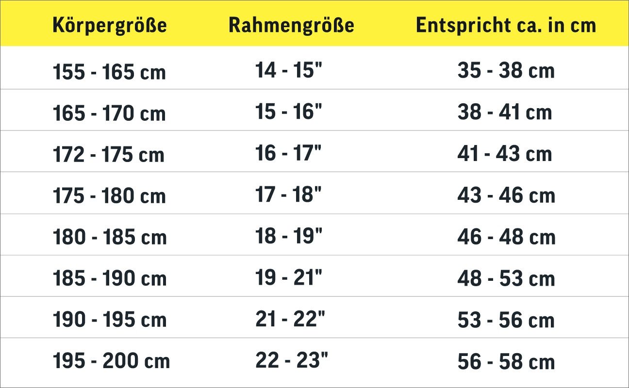 Axess Mountainbike Axess SANDEE, 14 Gang Shimano RD-TX800-7 Schaltwerk, Kettenschaltung, Herrenfahrrad MTB-Hardtail 29 Zoll grün – Bild 2 von 5