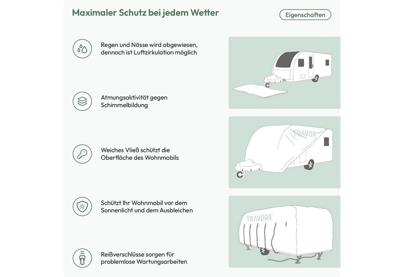 MOVAN Wohnwagenschutzhülle Wohnwagen Plane - Abdeckplane Caravan Cover Schutzhülle Wohnwagenplane – Bild 5 von 5