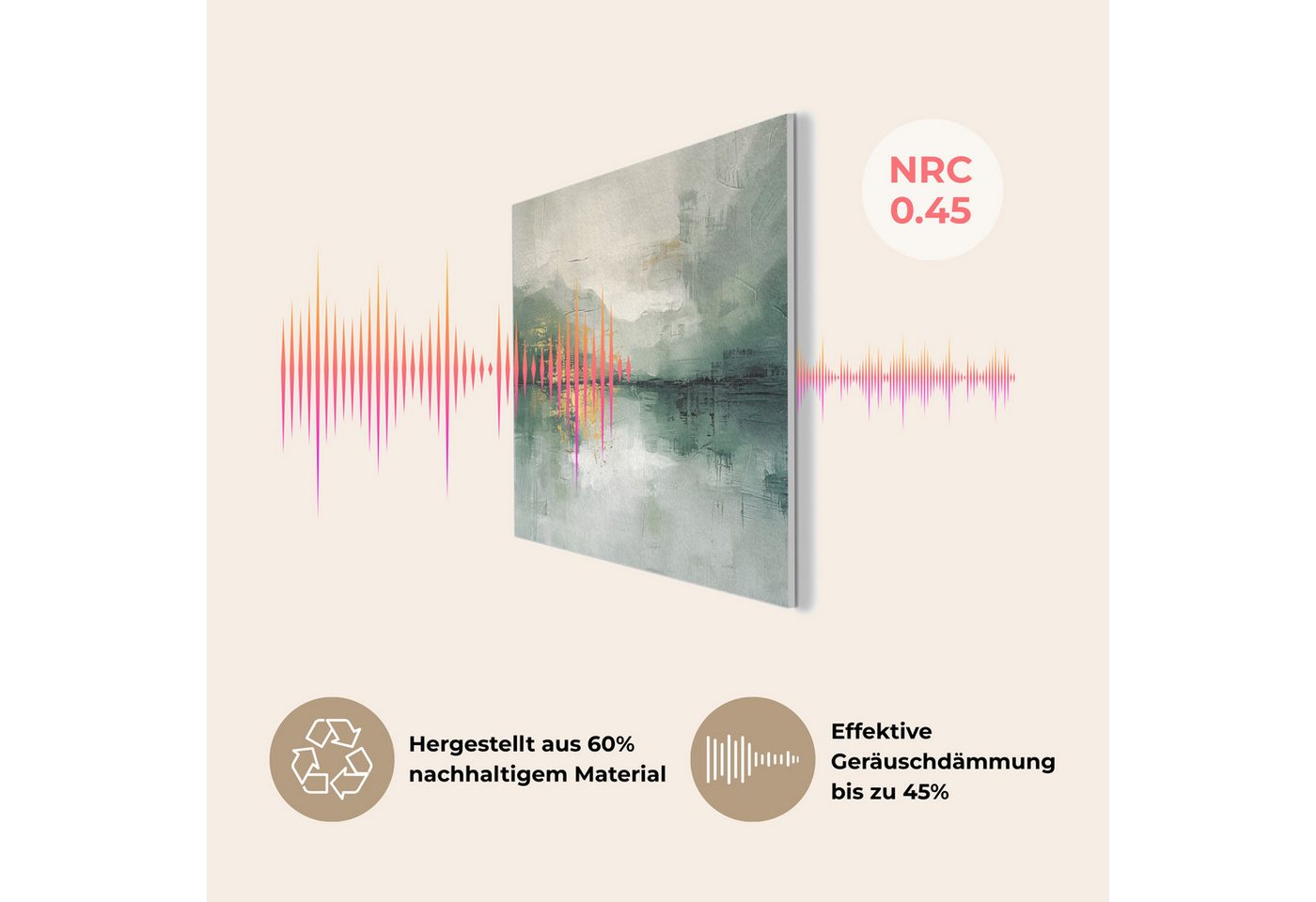 MuchoWow Gemälde Grün - Modern - Abstrakt - Gold, Fotodruck (1 St), Akustikpaneele PET-Filz, Akustikbild, Schalldämmung, Deko 40x30 cm – Bild 5 von 5
