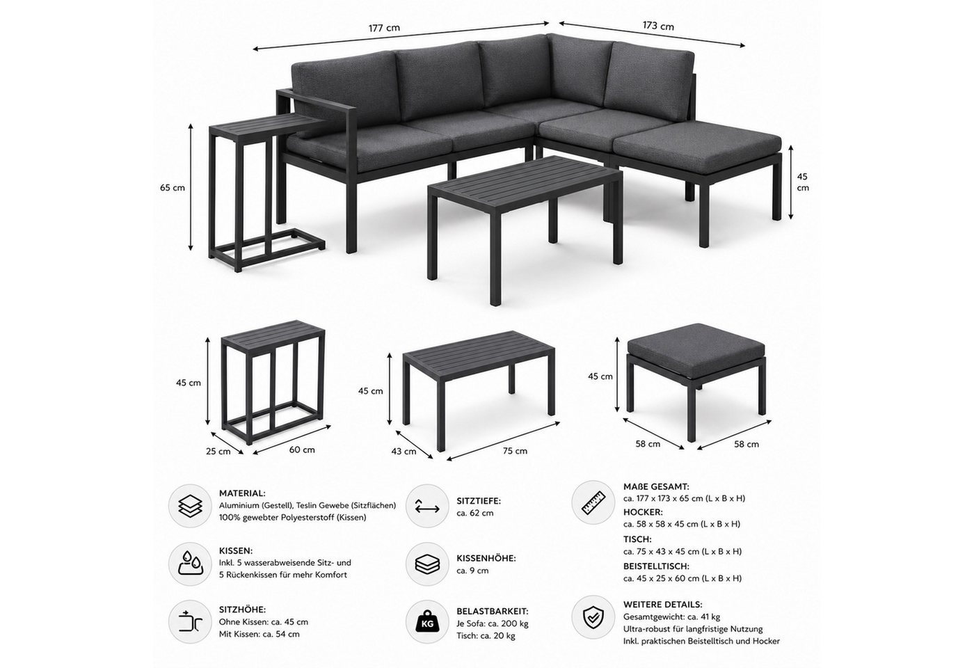 Mucola Sitzgruppe Ecklounge Aluminium 5-tlg. Anthrazit, Hocker, Couch- und Beistelltisch, (UV-Beständigkeit, 5-tlg., Möbelset Anthrazit), Inkl. praktischen Beis – Bild 3 von 5