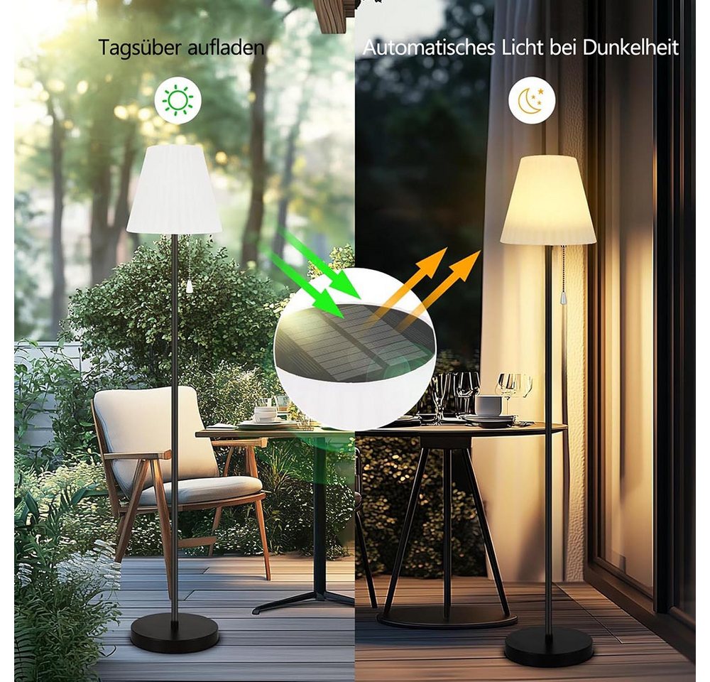 MUPOO LED Außen-Stehlampe Solar Stehleuchte mit Fernbedienung, RGB Outdoor Stehlampe Akku, USB-Aufladbar, Wasserdicht, Höhenverstellbar,Memory-Funktion mit Lich – Bild 4 von 5