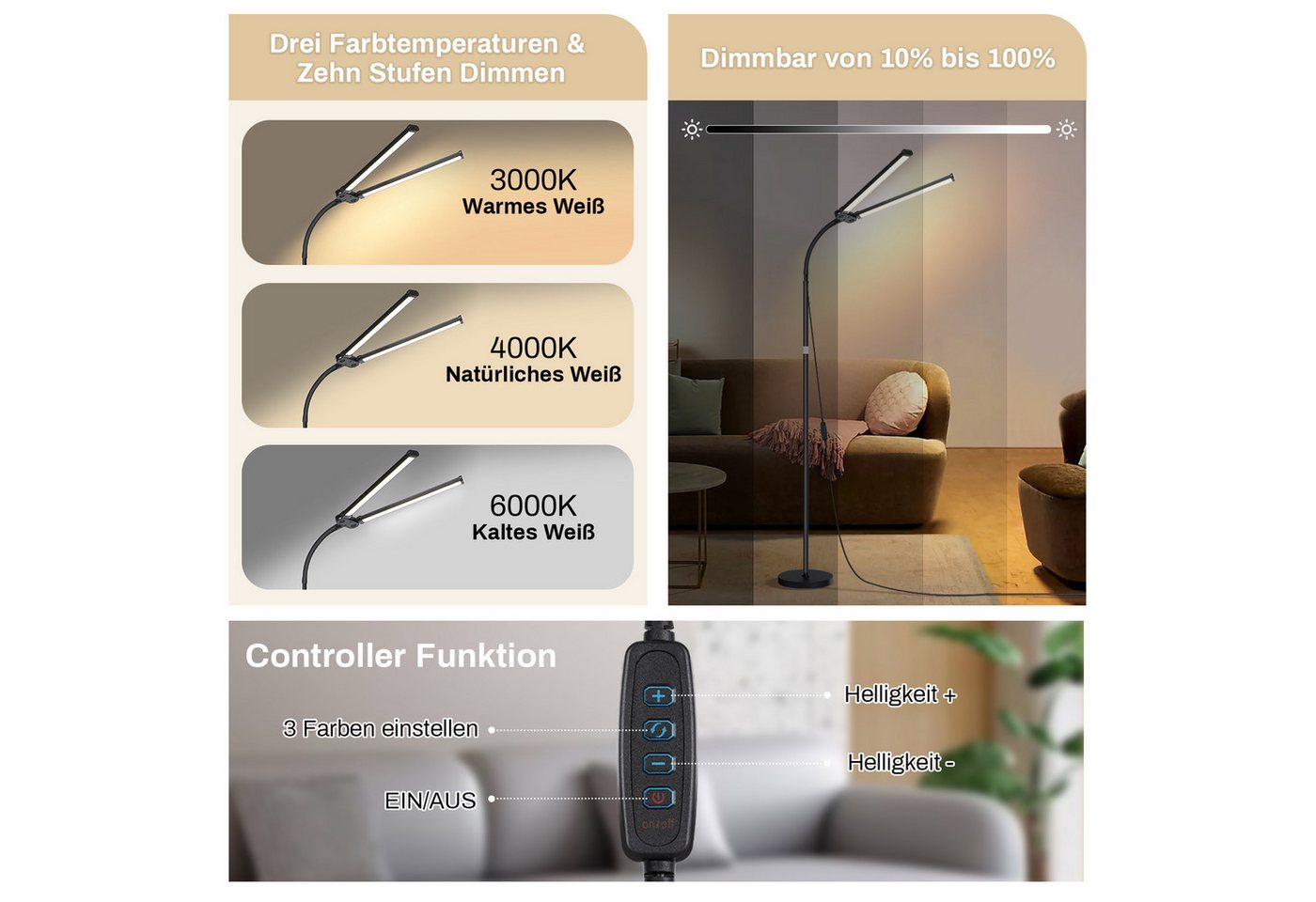 MUPOO LED Stehlampe Doppelkopf LED Stehleuchte,Moderne LED Leselampe, 10 Stufen Helligkeit, Einstellbar & 3 Farbtemperaturen,für Wohnzimmer Büro Crafting – Bild 2 von 5