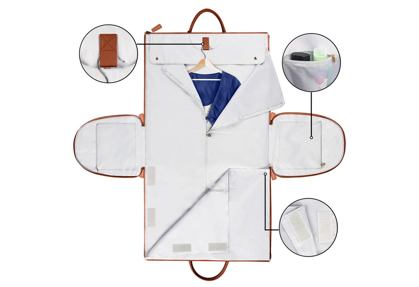 Mutig Reisetasche Reisetasche aus Leder, 2-in-1Hängetasche Anzugtasche für Damen&Herren (Wasserdichter Sporttasche mit Schuhbeutel, verstellbarem Schultergurt,  – Bild 4 von 5