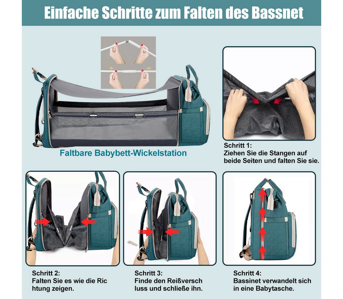 Mutig Wickeltasche Wickeltasche Rucksack, wickelrucksack mit bettfunktion Großer (Multifunktionale Diaper Bag Mit Wickelunterlage, Kinderwagen-Haken, Geeignet f – Bild 4 von 5