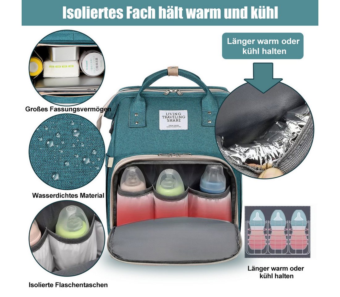 Mutig Wickeltasche Wickeltasche Rucksack, wickelrucksack mit bettfunktion Großer (Multifunktionale Diaper Bag Mit Wickelunterlage, Kinderwagen-Haken, Geeignet f – Bild 5 von 5