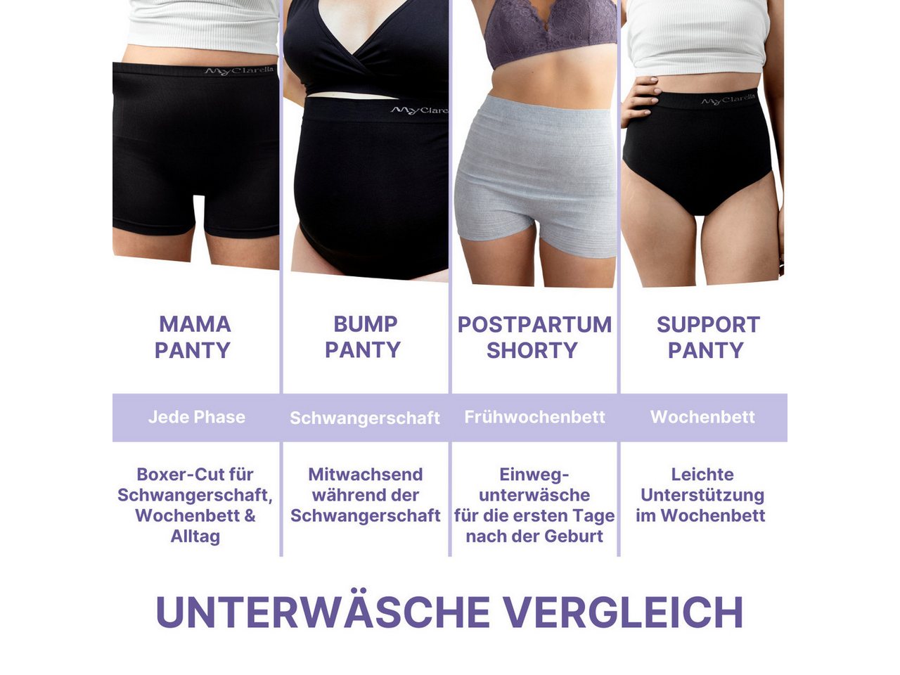 MyClarella Umstandsslip Mitwachsende Schwangerschaftsunterhose - The Bump Panty – Bild 5 von 5