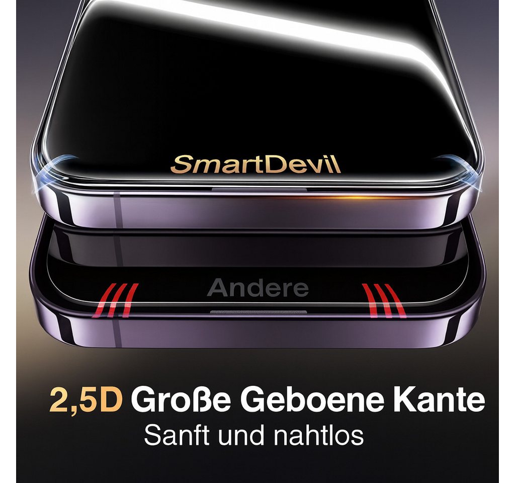 Mycotech Displayschutzfolie Panzerfolie Schutzglas Blickschutz für iPhone 15 Pro Max – Bild 2 von 5